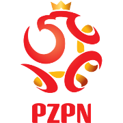 PolandU20